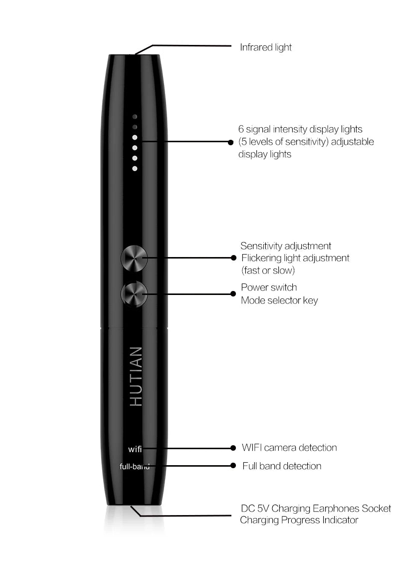 WT09 Detection Pen detecting hidden cameras in hotel room